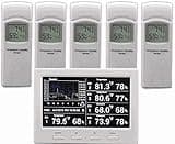 Ambient Weather WS-3000-X5 Thermo-Hygrometer Wireless Monitor w/ 5 Remote Sensors - Logging, Graphing, Alarming, Radio Controlled Clock