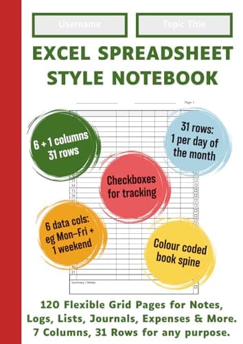 Excel Spreadsheet Style Notebook – Red Spine | 120 flexible grid pages with 7 columns and 31 rows | For Notes, Lists, Journals, Expenses & More: Multipurpose Log Book | Checkboxes | Colour-Coded Spine