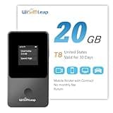 Global Travel Mobile Hotspot Device 4G Pocket Router No Roaming fee Built-in SIM Card No Need Physical Card No Contract 150 Countries Travel Portable WiFi Hotspot 20GB for US