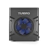 TURBRO 20,000 BTU Swimming Pool Heat Pump, 5.86 kW Electric Pool Heater for Above and In Ground Pools and Spas up to 6,500 Gallons, 5.58 COP, IPX4-Waterproof, 110-120V, Manatee M20