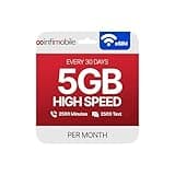 Prepaid Unlimited Plan: 1 Month | 5GB High-Speed Data Per Month | Unlimited Data Talk & Text | Prepaid Plan eSIM USA, Quick Activation | Nationwide Coverage | 4G, 5G Network (Verizon)