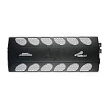 Audiopipe 1800w Mono Class D Amp