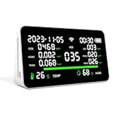 11-in-1 Air Quality Monitor, Indoor CO2/VOC/AQI/PM2.5/Thermometer/Humidity Monitor, Portable Smart Air Quality Meters, Air Quality Tester for Home Office Outdoor, Battery Powered