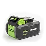 WORKPRO 20V 4.0Ah Lithium-ion Battery Pack