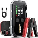 YUSMAN Car Jump Starter, 4000A 12V Jump Starter Battery Pack (8.0 Gas/6.0L Diesel), Safe Car Jumper Box with Display, Car Jump Starter with Extended Smart Jumper Cables, Quick Charge 3.0, LED Light