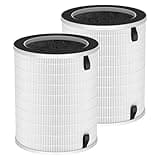 2 Pack Max/Mage/Mage Pro HEPA Replacement Filter Compatible with Afloia MAX/MAGE/MAGE PRO Purifier and Sans/Air-Honati/Compass Home Smart/Taylor Swoden/Cuckoo CAC-J1510FW/Rosewill RHAP-20001/20002