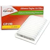 EPAuto GP190 (CA10190) Replacement for Toyota/Scion Rigid Panel Engine Air Filter for Corolla 1.8L (2009-2019), Matrix Base (2009-2014), Yaris (2006-2018), Scion xD (2008-2014)
