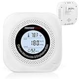 Carbon Monoxide Detectors, 4 in 1 Protectmeter Natural, Propane, Methane Portable Traval Gas Leak Detector, Carbon Monoxide Detectors Plug in, Temperature & Humidity Detectors, Digital LCD