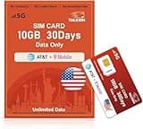 TALKSIM USA Unlimited Data Only SIM Card for AT&T/T-Mobile 5G/4G LTE - 10GB 30Days Prepaid SIM for Unlocked Security Camera/Router/Mobile WiFi Hotspot/GPS Tracker/Tablet iot Devices