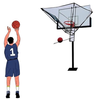 XQZMZSCP Basketball Shot Return NET Apparatus with 180° Rotating Chute, Suspended Portable Shooting Basketball Rebounder Device