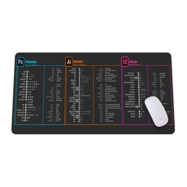 Our 10 Best Best Mouse For Photo Editing for 2026 [US] | OneClearWinner.com