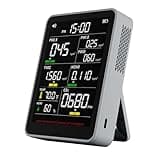 9-in-1 Professional Indoor Air Quality Monitor Indoor Portable PM2.5/PM10/CO2,Temperature, Formaldehyde Detector,Humidity TVOC,Time Display Air Quality Tester-Confined Space Clean Air Monitor