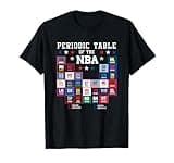 NBA Periodic Table Of The NBA Retro East & West Conference T-Shirt