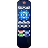 Replacement Backlit TV Remote Control for Roku TV, for TCL/Hisense/Sharp/Philips/Onn/Element/Insignia/Westinghouse Roku TV (NOT for Roku Stick or Box)