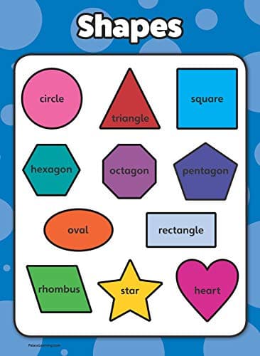 Palace Curriculum Shapes- Educational Poster Chart- LAMINATED (18" x 24")
