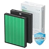 Coway Airmega 400/400S Air Purifier Replacement Filter Set, Max 2 Green True HEPA and Active Carbon Filter, AP-2015-FP