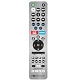 Nakamichi Dragon Home Surround Sound System Remote Control
