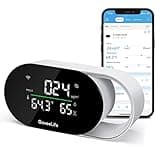 GoveeLife Smart Air Quality Monitor with PM2.5, WiFi, Temperature & Humidity Sensors, LED Display, 2s Refresh, 2-Year Data Storage, for Home & Office