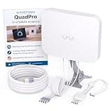 Waveform QuadPro 4x4 MIMO Signal Boosting Panel Antenna Kit | External Antenna for 4G/5G Routers & Gateways | for T-Mobile Home Internet, Verizon, AT&T (Complete Kit w/ 20' Cable & Window Entry)