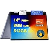 Dell Inspiron 14 7435 2-in-1 Laptop 14" FHD+ Comfortview Touchscreen AMD Hexa-core Ryzen 5 7530U Processor (>i7-1255U) 8GB RAM 512GB SSD Backlit Fingerprint FHD Webcam ExpressCharge Win11Pro Silver