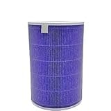 Slirceods Filter Compatible with Xiaomi Mi Air Purifier 3C 3H 3, 2C 2H 2S, Pro, Part Number M8R-FLH,Compatible with Smartmi Air Purifier Large room, For Model Number : KQJHQ01ZM