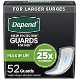 Depend Incontinence Guards/Incontinence Pads for Men/Bladder Control Pads, Maximum Absorbency, 52 Count,Packaging May Vary