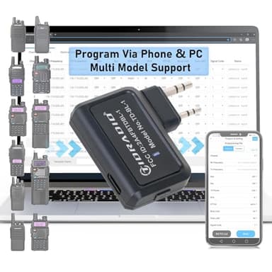Our 10 Best Baofeng Programming Software for 2026 [US] | OneClearWinner.com