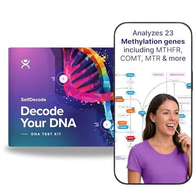 Genetic Methylation Test Kit | Methylation Pathway Including MTHFR, COMT, MTR, MTRR, CBS, BHMT Gene Variants | Personalized Recommendations to Optimize Methylation