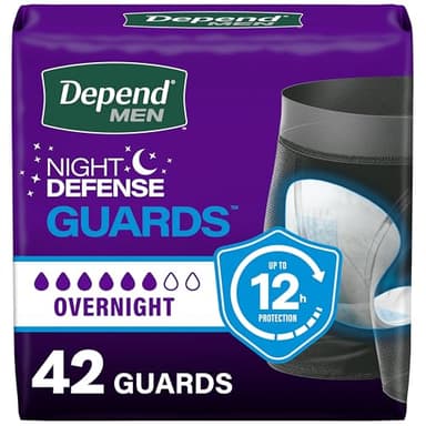 Depend Guards Incontinence Pads for Men, Overnight Absorbency, 42 Count, Packaging May Vary