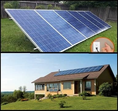 1.8KW PluggedSolar with 1800Watt Crystalline Solar Panels and Micro Grid Tie Inverter, Plug into Wall, 110/120V AC Outlet, Utility Approved