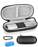 Glamgen Kardiamobile Ekg Monitor Case, Case for Kardiamobile EKG Heart Monitor, Hard Travel Box for Alivecor Kardia Mobile 6L, Pill Box and Carabiner Clip Included