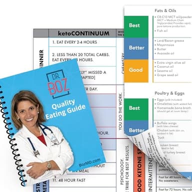 Dr. Boz Good, Better Best Pocket Keto Food Guide + ketoCONTINUUM Map Magnet