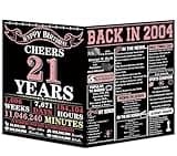 YiKaLus Cool 21st Birthday Gift Card for Him Her, Happy 21 Year Old Bday Gift Ideas for Women Men, Vintage Back In 2004 Party Decorations