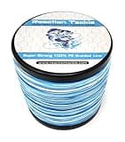 Reaction Tackle Braided Fishing Line Blue Camo 10LB 150yd