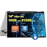HP Envy x360 2-in-1 AI PC Laptop | 14" FHD+ IPS Multi-Touch | AMD Zen 4 6-core Ryzen 5 8640HS (>i7-1255u) | 16GB DDR5 512GB SSD | Backlit USB-C IR Privacy Camera Poly Studio Win11Pro w/DLCA Accessory