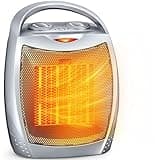 GiveBest Portable Electric Space Heater with Thermostat, 1500W/750W Safe and Quiet Ceramic Heater Fan, Heat Up 200 Square Feet for Office Room Desk Indoor Use, Silver
