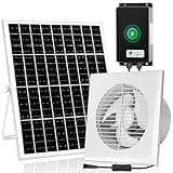 blessny Solar Powered Rechargeable Exhaust Fan, 25W Solar 8" Ventilation Vent Fan with 66.6 Wh Battery Backup for Outside Greenhouse, Chicken Coop, Shed, Pet House