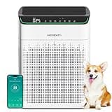 MORENTO Air Purifiers for Home Large Room Up to 1690 ft² with PM 2.5 Air Quality Monitor WiFi and Alexa compatible Double-sided Air Inlet for Smoke and Odor 1 Pack+2 Pack HEPA Filters White