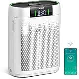 Air Purifiers for Home Large Room Bedroom up to 1740 Ft², Hepa Air Purifier with Air Quality Monitor, Smart WiFi, TRUE HEPA, Sleep Mode, Air Cleaner for Pets, Dust, Odor, Smoke, Pollen, AP2000WF