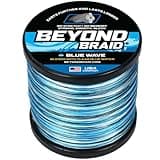 Beyond Braid Blue Wave 300 Yards 20lb