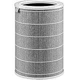 Mi Air Purifier HEPA Replacement Filter M8R-FLH, Triple Layer with Activated Carbon, Compatible with Mi Air Purifier 3C 3H 3, 2C 2H 2S, Pro