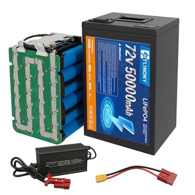 HTLIMONY 72V 50Ah LiFePO4 Battery, 50A BMS Protection, LED Display, 5A Fast Charge, Alloy Case, 4000+ Cycles for 250W-3500W E-Bike Scooter E-Trike Motorcycle | DOT UN38.3 MSDS Certified