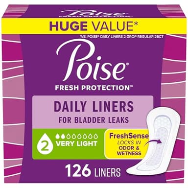 Poise Daily Liners, Incontinence Panty Liners for Bladder Leaks, 2 Drop Very Light Absorbency, Regular Length, 126 Count of Pantiliners, Packaging May Vary