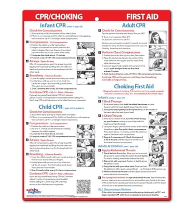 Safety Magnets by ZOCO – CPR & Choking Fridge Magnet – First Aid Instructions for Infants, Children, & Adults – Heimlich Maneuver Laminated Card 8.5" x 11"