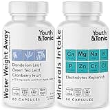 Water Weight Pills for Thin Waistline Belly Bloating Swelling & Temporary Water Retention + Electrolytes Replenish as Natural Diuretic Supplement for Woman & Men – 120 Capsules by Youth & Tonic