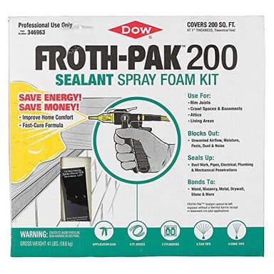 Froth-PAK 200 (1.75 PCF) Sealant 340316