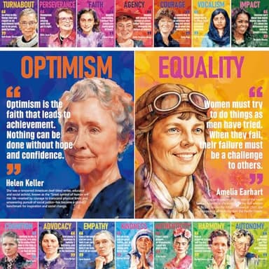 16-Pack Women History Month Posters for Classroom, 11x14in Matte-Laminated Educational Wall Art, Classroom & Door Decorations, Bulletin Board Women History Decor for School Hallways & Homeschool