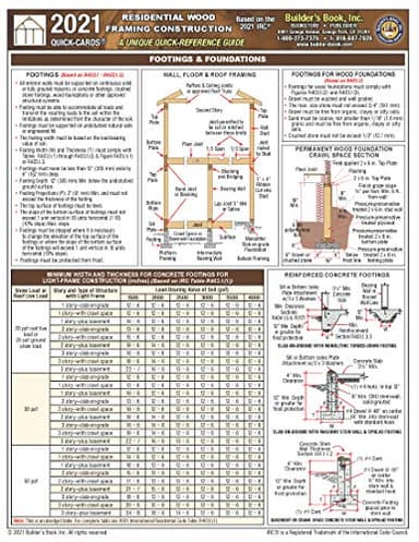 2021 Residential Wood Framing Construction Quick-Card Based On 2021 IRC