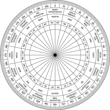 TREE MAISON CORONATING HOMES Vastu Shakti Chakra | 7 Inch | Featuring 45 Devtas, 16 Attributes, Health Chart, for vaastu Shashtra Remedy (Acrylic)