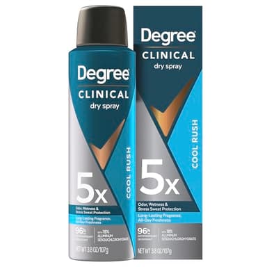 Degree Clinical Strength Antiperspirant Deodorant Cool Rush Dry Spray 96-Hour Sweat and Odor Protection 5x Types of Sweat 3.8 OZ